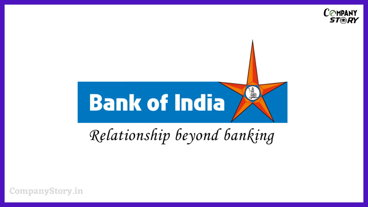 बैंक ऑफ इंडिया (Bank of India)