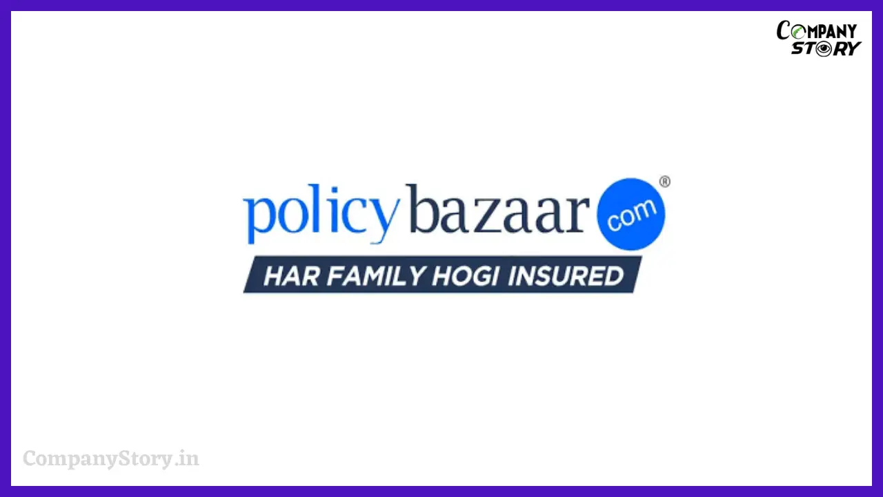 पॉलिसीबाज़ार (Policybazaar)